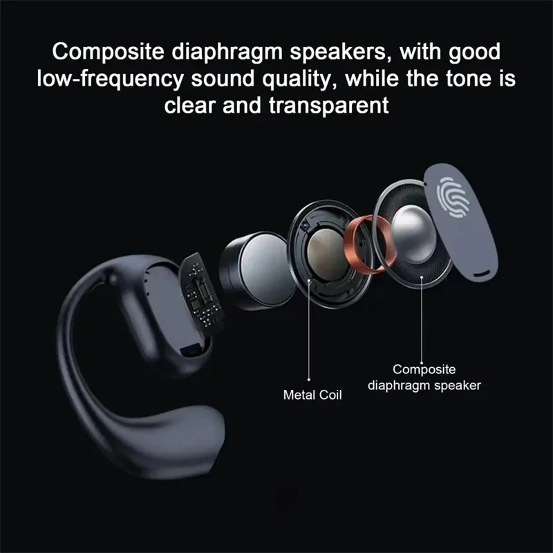 Auriculares inalámbricos con g - Bluetooth Headset On Ear reseña y precio