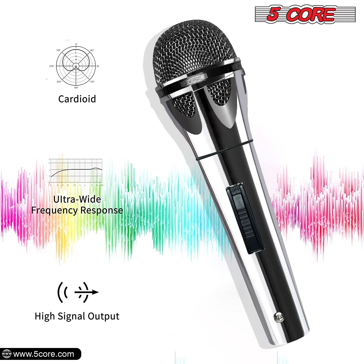 Micrófono Dinámico XLR de 5 Nú - Shure Mic Sm58 reseña y precio