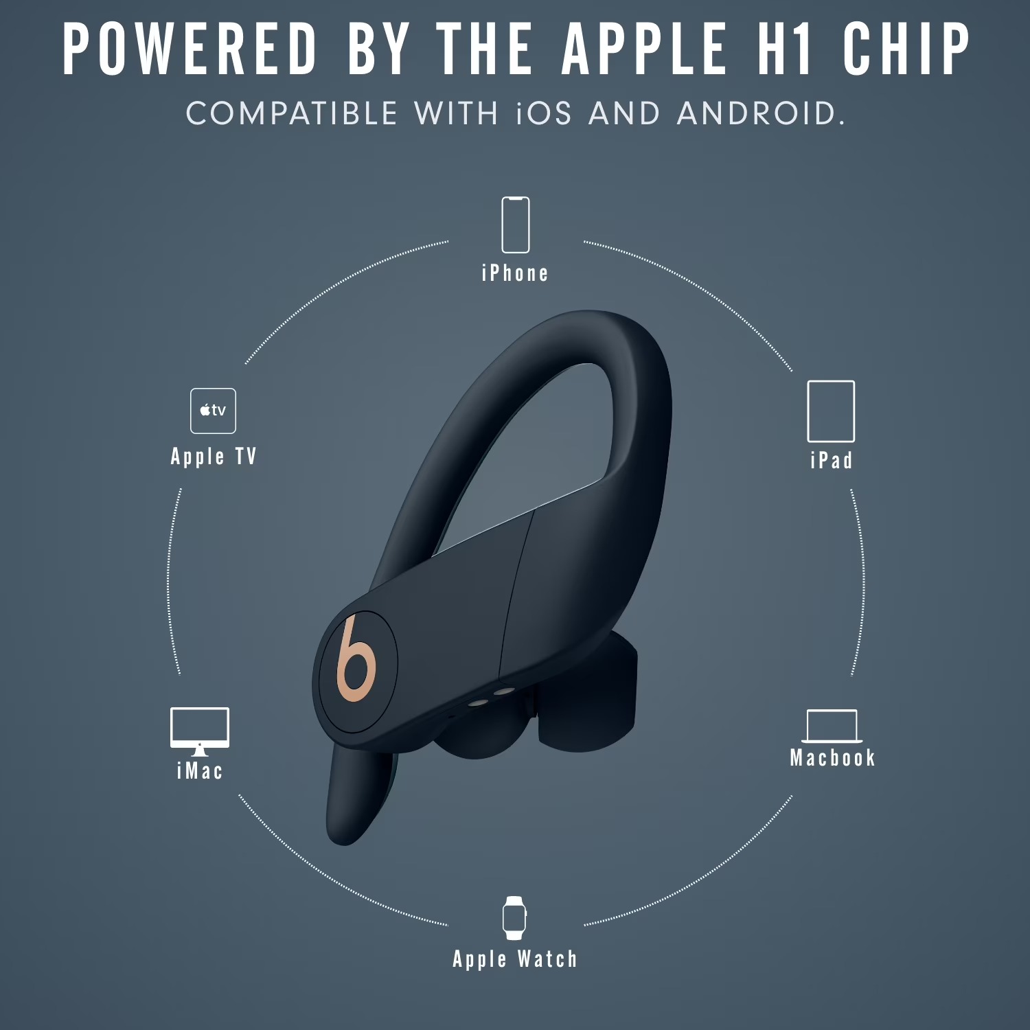 Audífonos Inalámbricos Beats P - Beats Headphone Powerbeats Pro reseña y precio