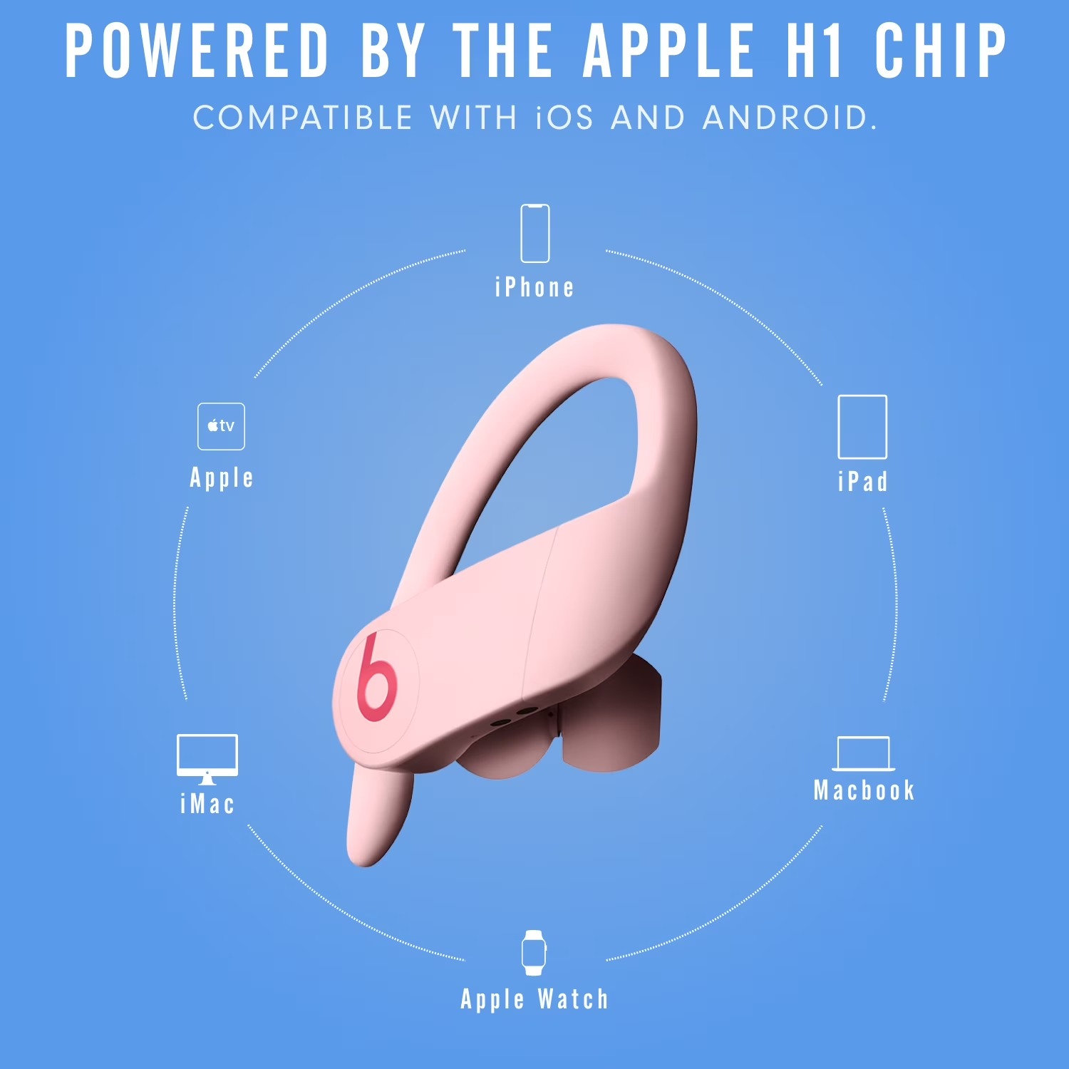 Audífonos Bluetooth Beats Powe - Beats Headphone Powerbeats Pro reseña y precio